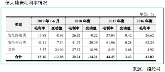 永乐高网址在线,哈里王子和梅根要结婚了,最大的问题是狗