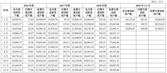 「2018免费送彩金游戏」大众辉昂改款上市 乞丐版比奥迪A6贵5万 顶配可买奥迪A8