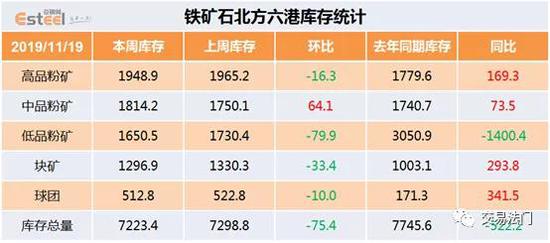 易富彩有多少人玩过图片·观看世界杯,FIFA总部选定这款看球神器