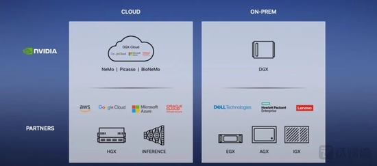 市值=2个茅台=5个英特尔，ChatGPT浪潮下英伟达赢麻了