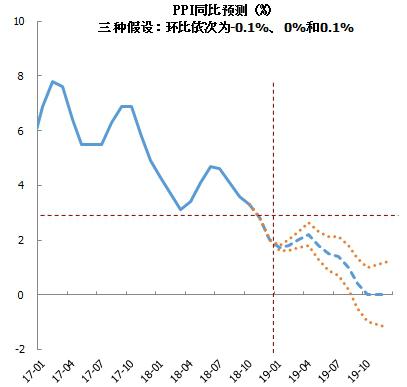 为什么价格对GDP影响大_十万个为什么手抄报
