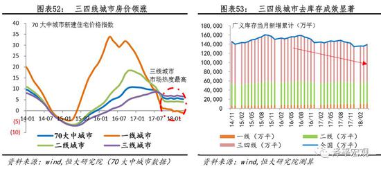 人口调控方案_北京将制定人口总量控制措施