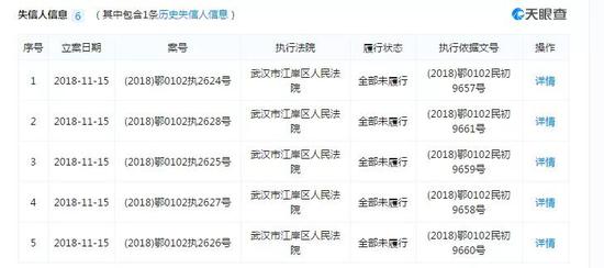 旗下P2P陷逾期“漩涡” 信贷业务被指砍头息