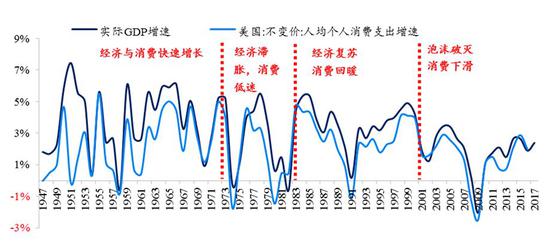 ������Դ��BEA����̩����֤ȯ�о�