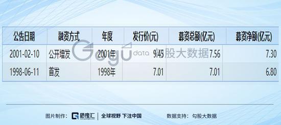 澳门金沙登录平台,“双鱼杯”广东赛区冠军产生