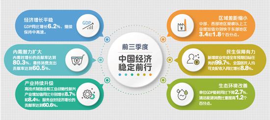 博彩程序php源码下载·“三公”经费“八连降”背后 说明什么问题?