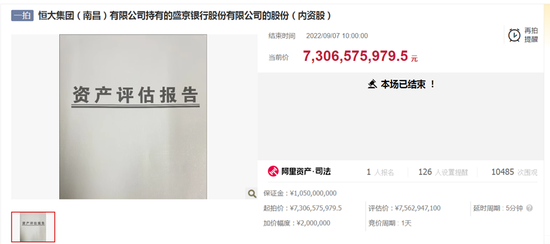 银行股真的火了？！这家公司“溢价50%”上拍卖台，能卖掉么？