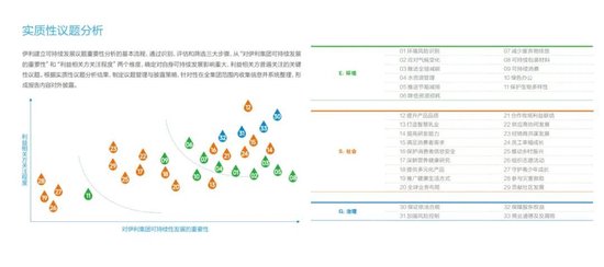 面包里吃出刀片，划破了“桃李面包”ESG遮羞布
