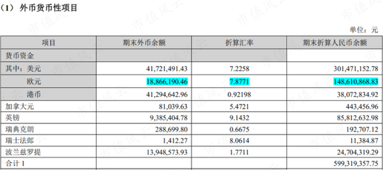 电诈疑云！海普瑞才是A股“真电诈”：募资百亿，连跌15年，5年没赚1分钱，血洗530亿市值