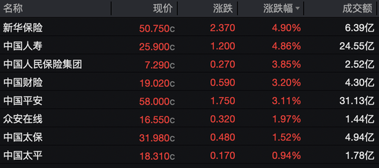 利好突袭！黄金股，集体“嗨了”