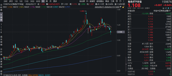 云端自動搶紅包發(fā)卡網(wǎng)，如何輕松搶到更多福利？