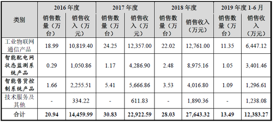 ihg官网电话,深度|学生为加分争当义工,深圳综评方案沦为形式主义?