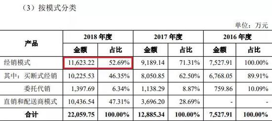赌场微投·开放共享 济宁又一技术产业转化平台落成投入运行