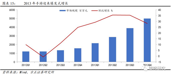 gdp2021上半年_2021上半年再见图片(2)