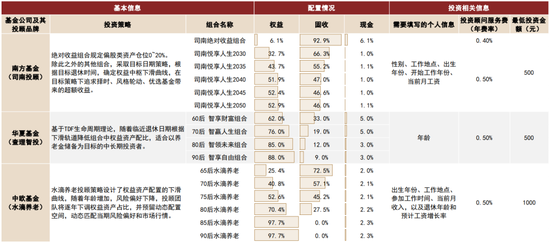 风险与机遇并存,中国在全球碳中和演进中需要关注什么? 风险与机遇并存,中国在全球碳中和演进中需要关注什么?