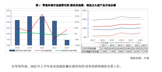亚博全站APP登录官网同业存单热度持续 11月前半月发行规模达6299.4亿元 亚博全站APP登录官网同业存单热度持续 11月前半月发行规模达6299.4亿元