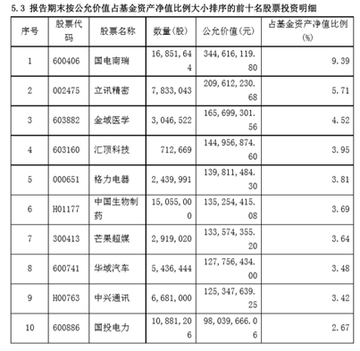 「tt游戏客户端下载」30万元冰箱、5G互动体验,京东电器首家超级体验店双11开业