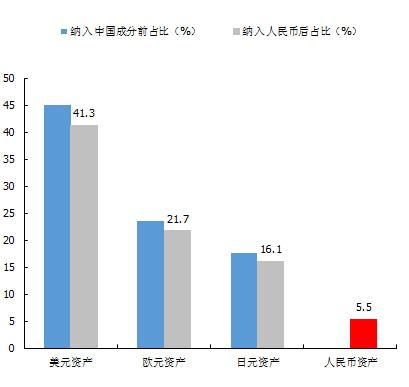 2019年中澳经济_...水源李锁定出席中澳经贸合作论坛 水领域科研合作造福两国人民