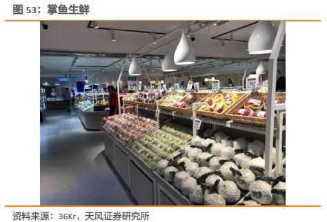 天风解构美团:外卖英雄的本地江湖梦