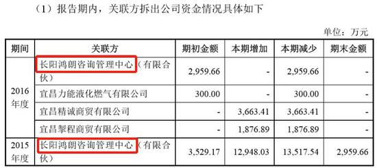 ag视讯有多少反水|除了瓜得尔,中国还在欧洲有一个占67%的港口