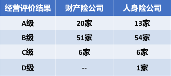 「掌玩娱乐app」经济参考报:谨防海洋牧场建设一哄而上借势圈海