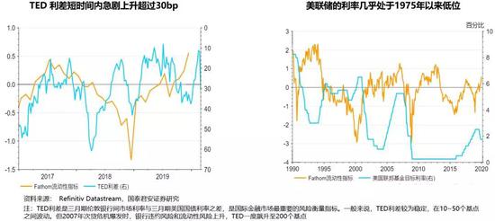 长春2020gdp6671_紧急通知 以下长春人春节假期取消