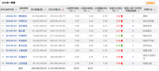 什么是基金分红基金分红怎么算 ac8d-fa46de0c1840d214f8ae9868e26a0c7c.png