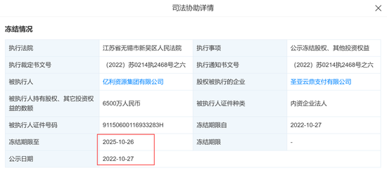 突发！央行宣布：两家中止，四家退出！