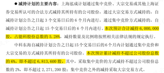 干主业哪有减持香?能撤的都撤了,没撤的正蠢蠢欲动!能科科技:大股东套现4亿,工业软件国产替代浪潮弃子