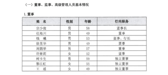 华润银行上演大“迁徙” 第7张 华润银行上演大“迁徙” 第7张