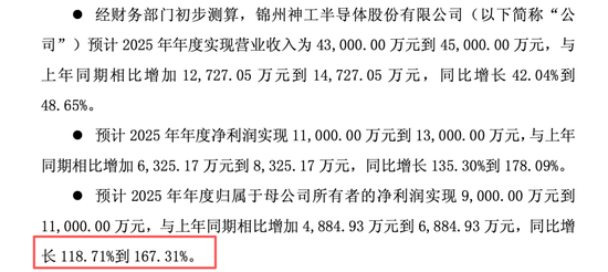 抖音点赞网址,揭秘高效互动秘诀?