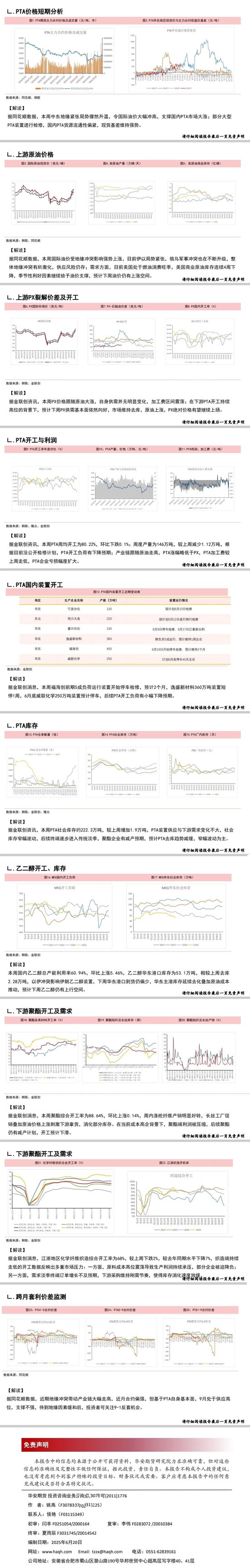 PTA:地缘局势升温,成本支撑为主 第2张 PTA:地缘局势升温,成本支撑为主 第2张
