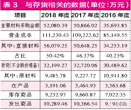 澳门官方金沙官网 - 生活物理:20个充满创意的生活神技能!