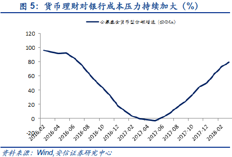 1950年台湾经济e?策_2012年台湾金融形势与金融政策(2)