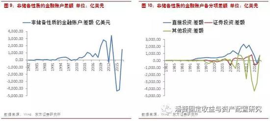 鳳凰彩票