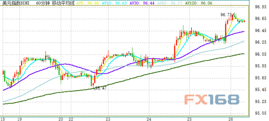 三台GDP表现出色_痔.疮的表现