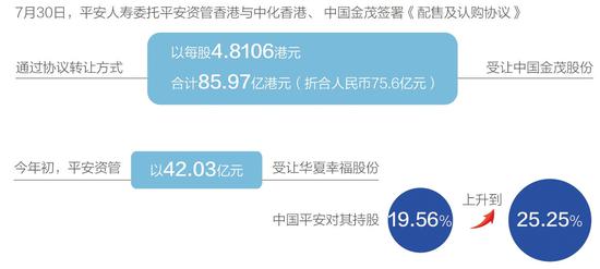 ��������ͼ