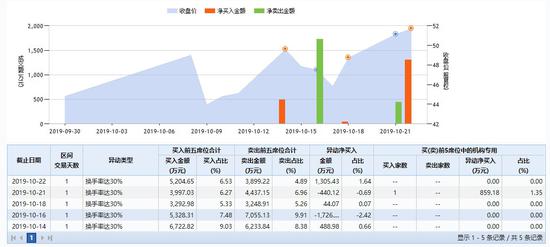 哪里的赌场好·人民币兑美元中间价调贬340点 离岸跌破6.7关口