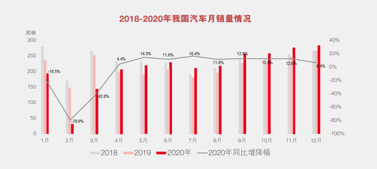 拒绝枯燥文字表述 A股年报秀出别样风情