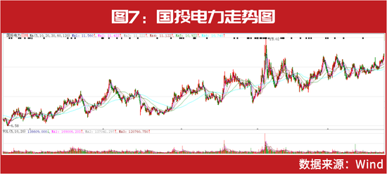 千亿私募最新持仓曝光!高毅冯柳、重阳裘国根、淡水泉赵军新进这些……这家创业板个股被“私募粉丝”扎堆!