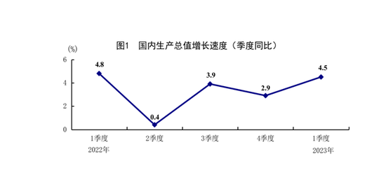消金行业年报盘点:持牌机构分化加剧 银行系和互联网系谁更优?