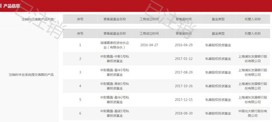 450万元投资，一纸“借条”，真假签名……