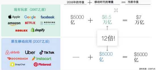 但斌最新发声，金句频出！“AI的10年牛市或才开始”！投资心得为3个密码!