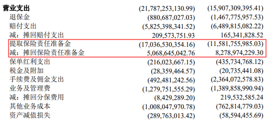 光大永明人寿迎新任董事长，51岁精算老将火速升职“救火”？