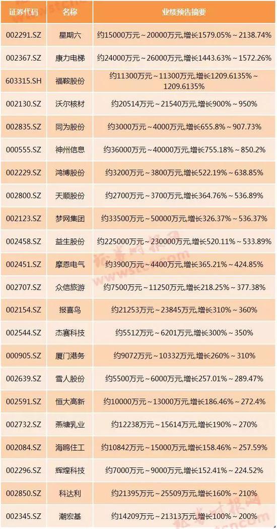 巴黎人注册首存送20元_不忘初心强党性 牢记使命作表率 以机关党建高质量推动国资国企发展高质量