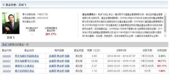 开云体育- 开云体育官方网站- 开云体育APP下载富国新动力灵活配置混合A