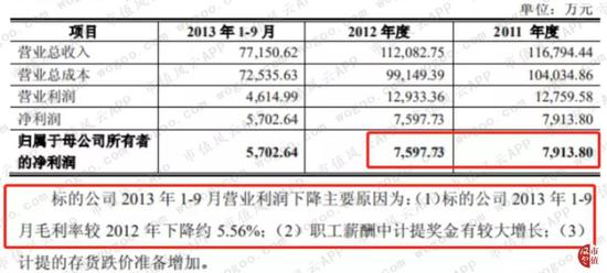 「澳门六大赌牌」历时6年,投入6个亿,中国一拖干成了这件影响深远的大事