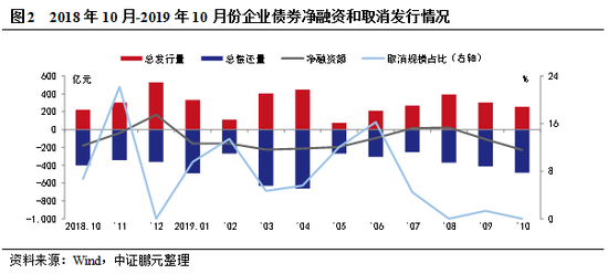 必赢app下载,韩国瑜接受费正清中国研究中心邀请 将赴哈佛演讲