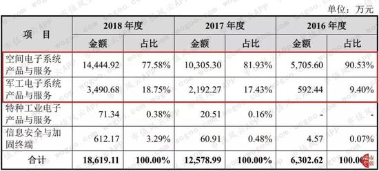 「纵博体育app」国内的合资125cc的摩托车应该怎样选择?本田,铃木,还是它最好