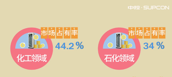 拒绝枯燥文字表述 A股年报秀出别样风情